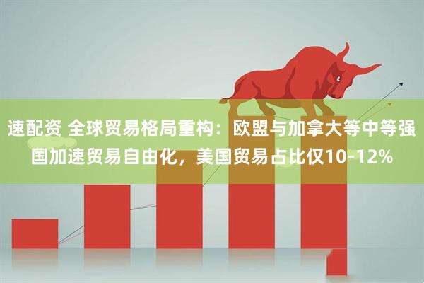 速配资 全球贸易格局重构：欧盟与加拿大等中等强国加速贸易自由化，美国贸易占比仅10-12%